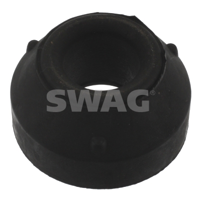 Ulożenie riadenia SWAG